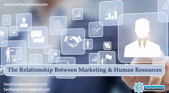 Marketing and Human Resources